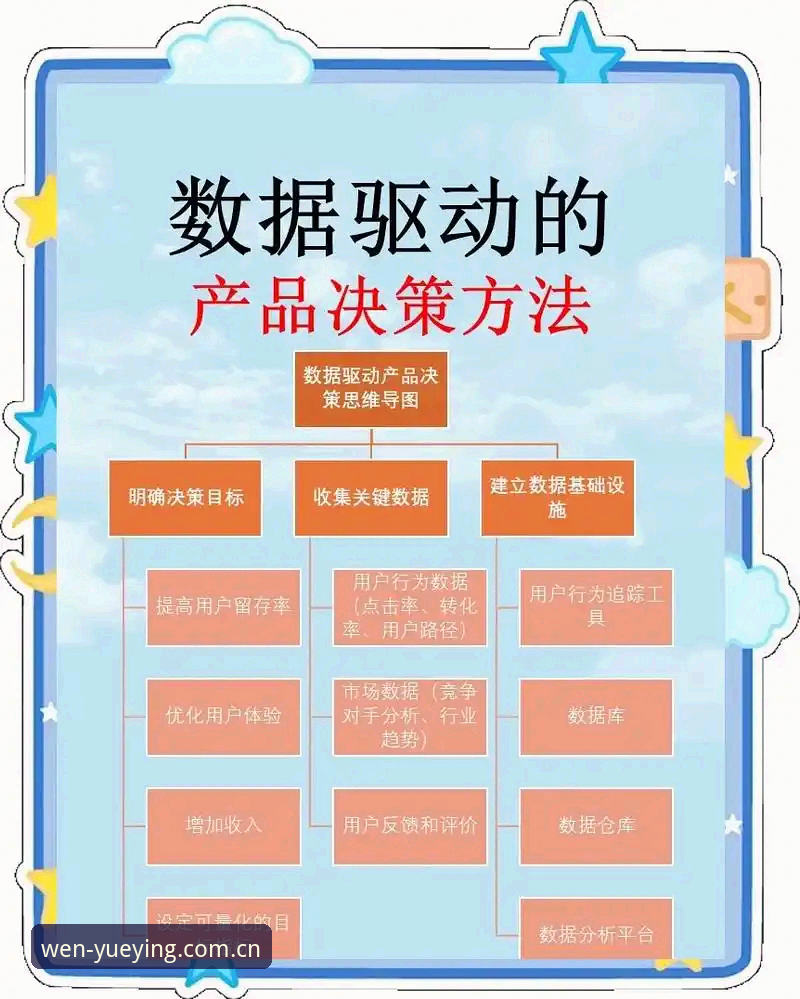 资深用户揭秘悦盈体育官方平台实战心得：从数据到决策的创新玩法