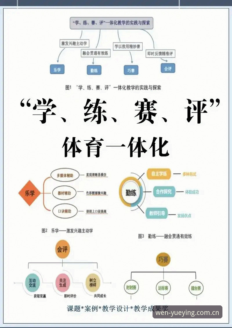 悦盈体育评测深度指南：从新手到高手的体育数据分析进阶教程