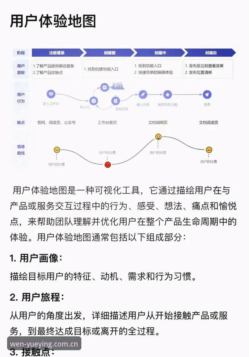 老用户实测分享：悦盈体育怎么样？从数据工具到实战分析的全方位体验